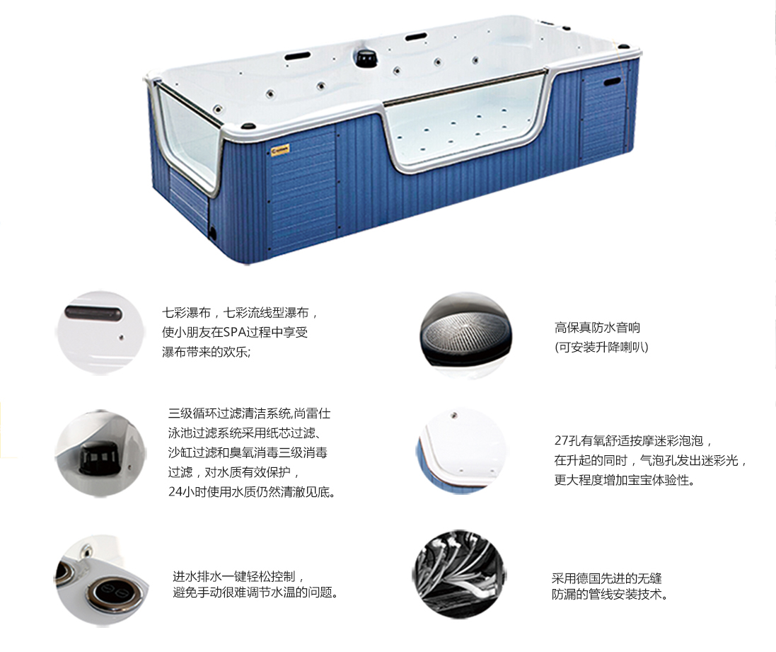4.5多功能豪华儿童SPA泳池(图1)