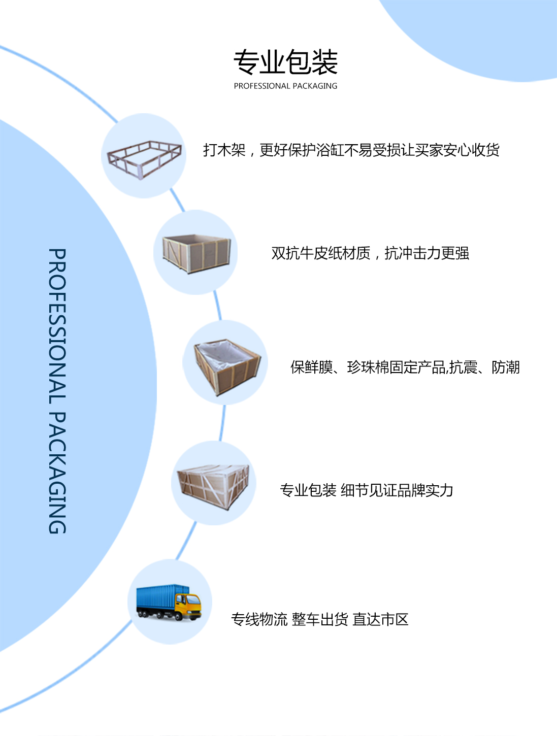 2.0多功能豪华儿童SPA泳池(图5)
