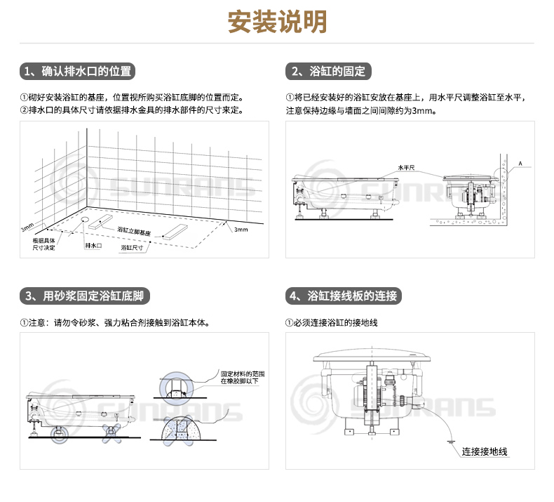 婴儿沐浴可爱蛋壳型浴缸(图10)