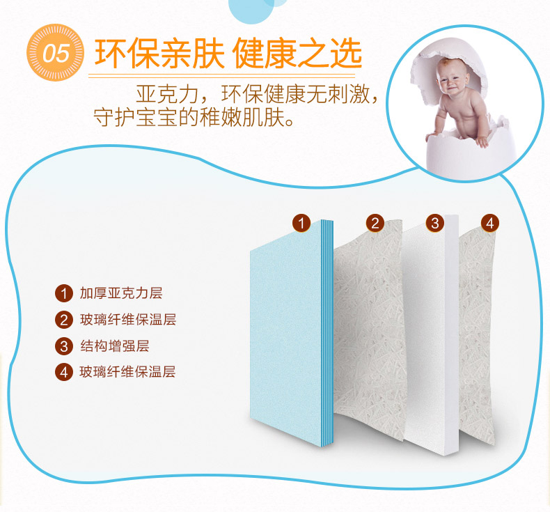 婴儿沐浴可爱蛋壳型浴缸(图6)