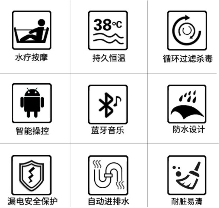 私家温泉泡池功能
