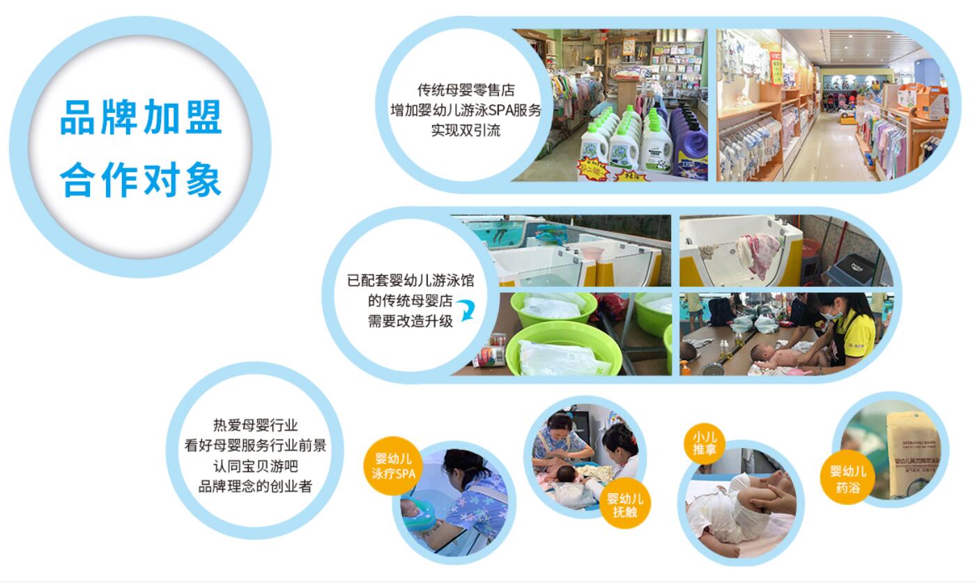 宝贝游吧（全国100+婴儿游泳馆直营店）(图5)