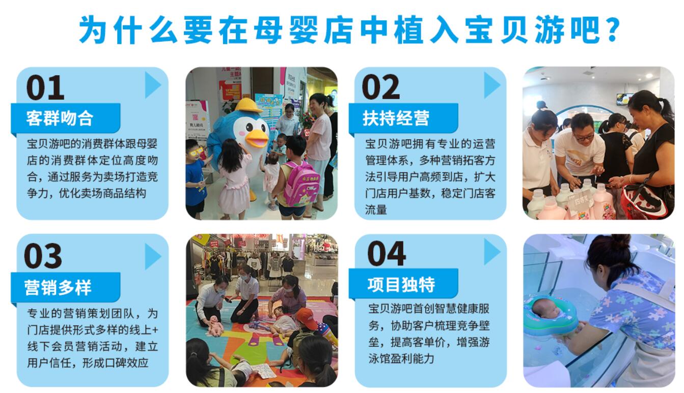 宝贝游吧（全国100+婴儿游泳馆直营店）(图6)